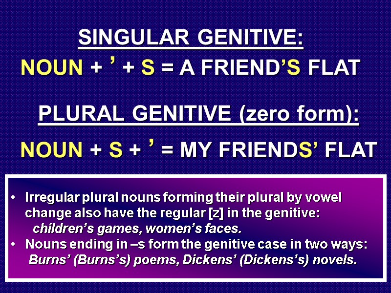SINGULAR GENITIVE: NOUN + ’ + S = A FRIEND’S FLAT PLURAL GENITIVE (zero